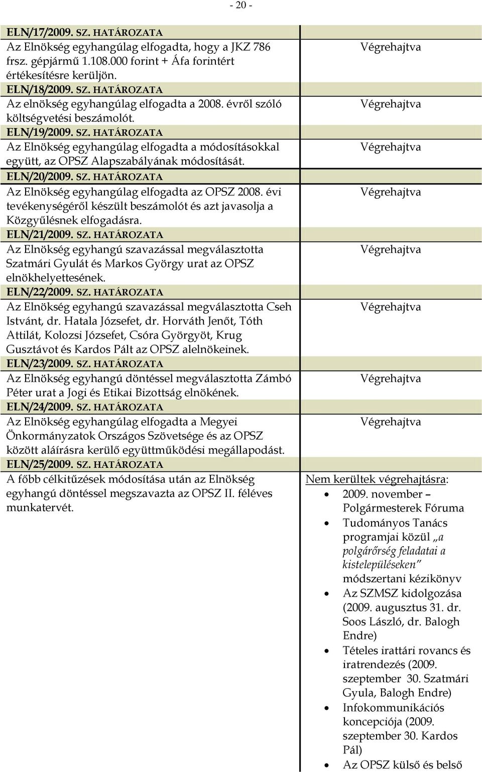 évi tevékenységéről készült beszámolót és azt javasolja a Közgyűlésnek elfogadásra. ELN/21/2009. SZ.