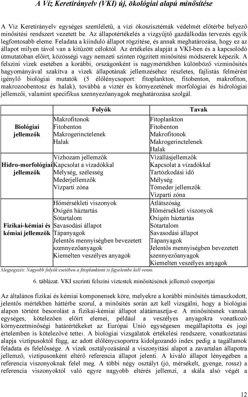 Az értékelés alapját a VKI-ben és a kapcsolódó útmutatóban előírt, közösségi vagy nemzeti szinten rögzített minősítési módszerek képezik.