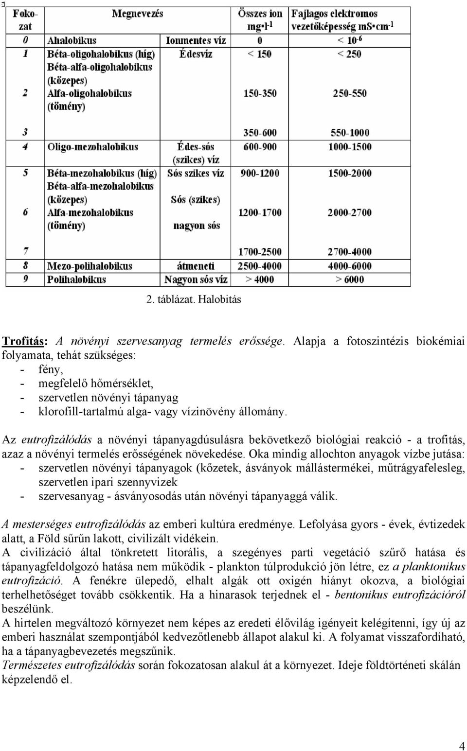 Az eutrofizálódás a növényi tápanyagdúsulásra bekövetkező biológiai reakció - a trofitás, azaz a növényi termelés erősségének növekedése.