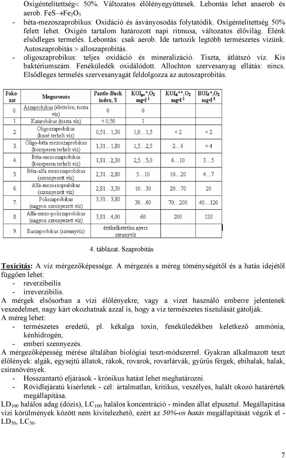 - oligoszaprobikus: teljes oxidáció és mineralizáció. Tiszta, átlátszó víz. Kis baktériumszám. Fenéküledék oxidálódott. Allochton szervesanyag ellátás: nincs.