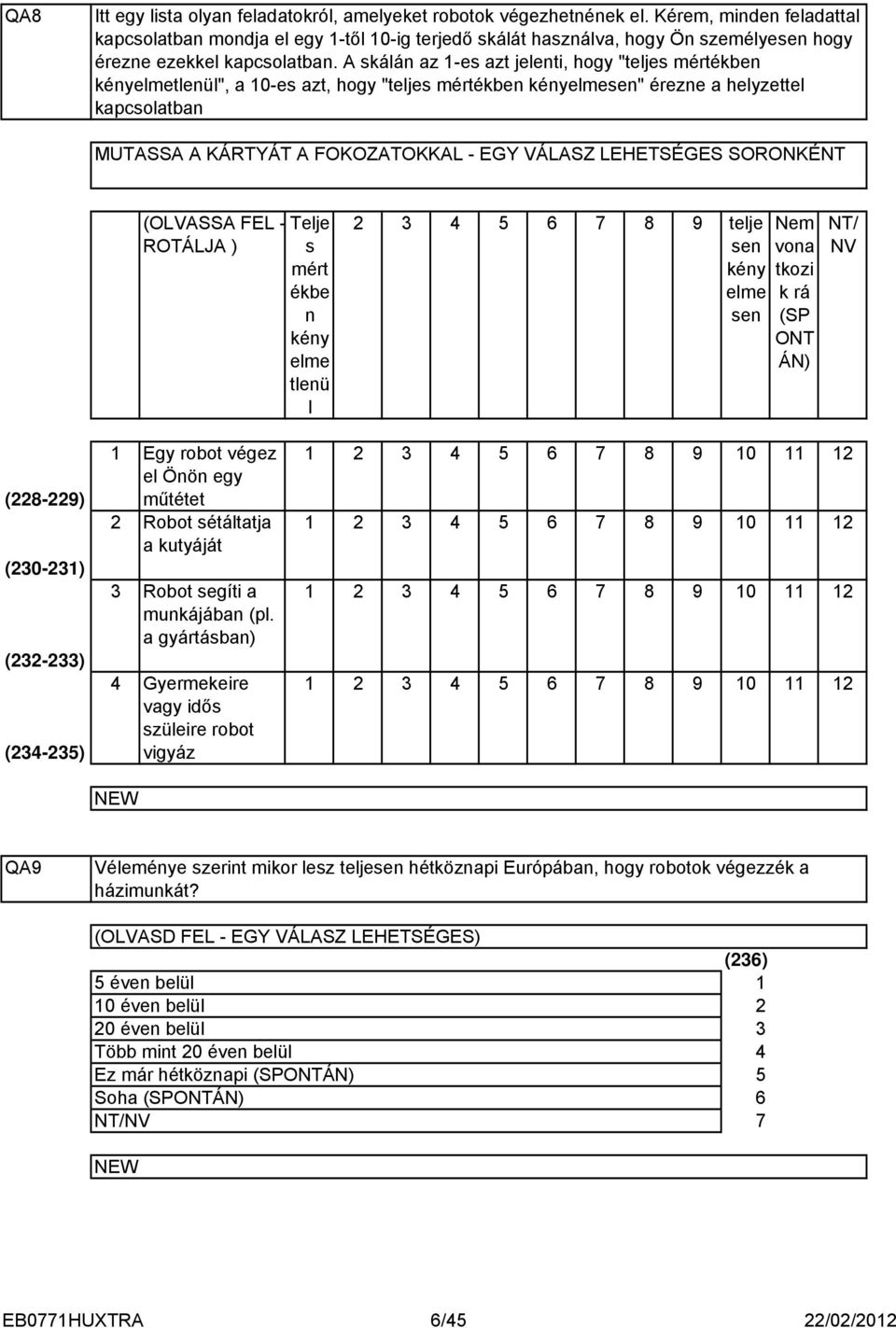 A skálán az -es azt jelenti, hogy "teljes mértékben kényelmetlenül", a 0-es azt, hogy "teljes mértékben kényelmesen" érezne a helyzettel kapcsolatban MUTASSA A KÁRTYÁT A FOKOZATOKKAL - EGY VÁLASZ