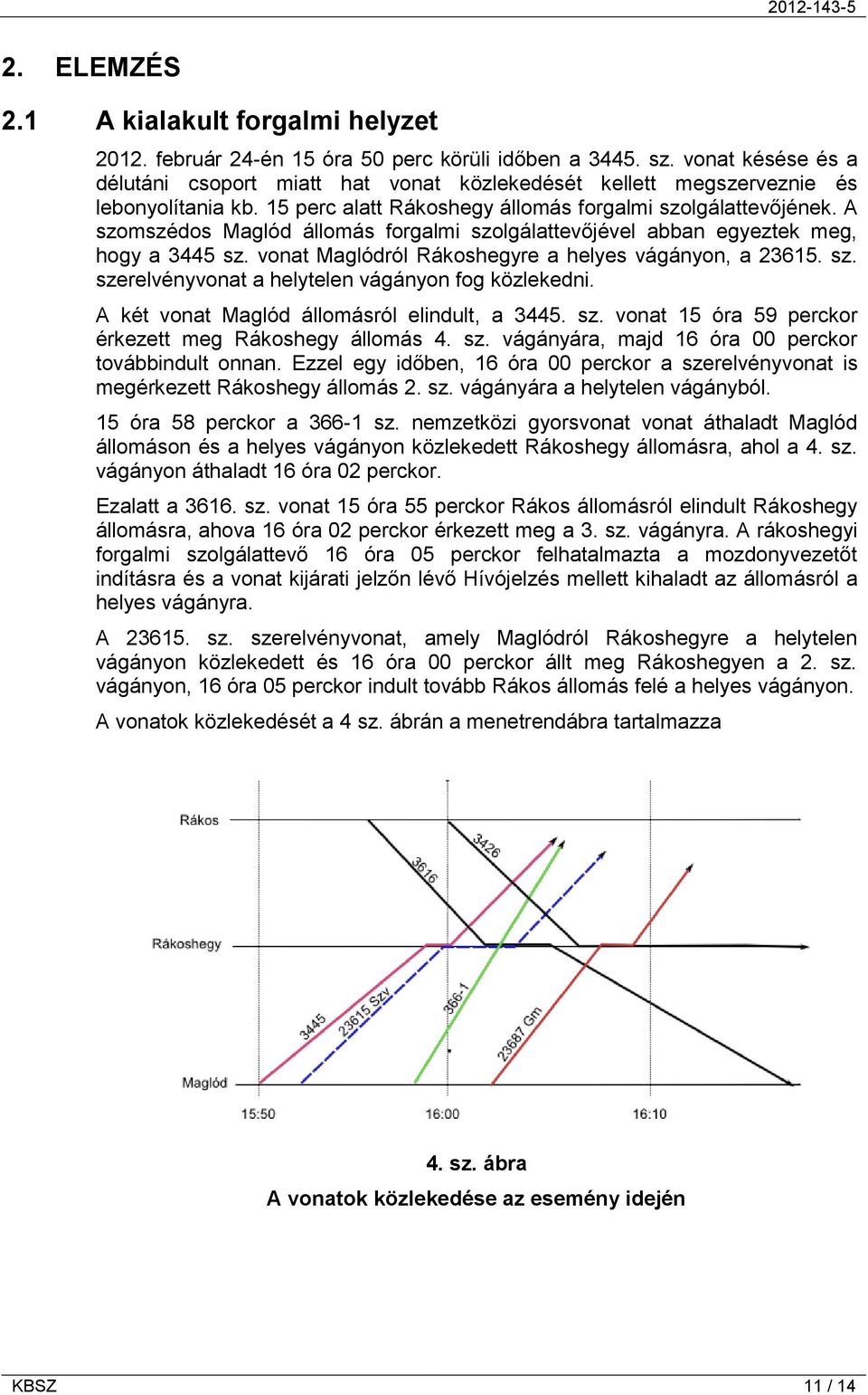 A szomszédos Maglód állomás forgalmi szolgálattevőjével abban egyeztek meg, hogy a 3445 sz. vonat Maglódról Rákoshegyre a helyes vágányon, a 23615. sz. szerelvényvonat a helytelen vágányon fog közlekedni.