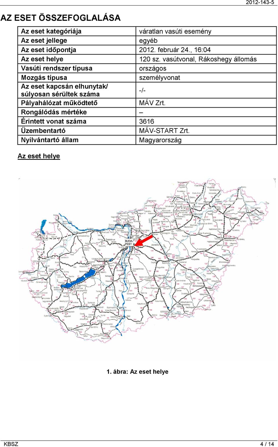 vasútvonal, Rákoshegy állomás Vasúti rendszer típusa országos Mozgás típusa személyvonat Az eset kapcsán elhunytak/