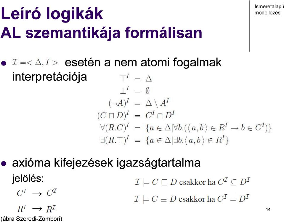 interpretációja axióma kifejezések