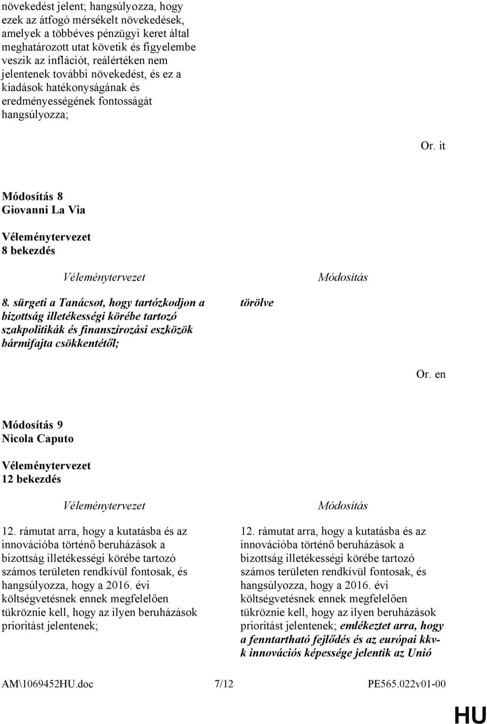 sürgeti a Tanácsot, hogy tartózkodjon a bizottság illetékességi körébe tartozó szakpolitikák és finanszírozási eszközök bármifajta csökkentétől; törölve 9 Nicola Caputo 12 bekezdés 12.