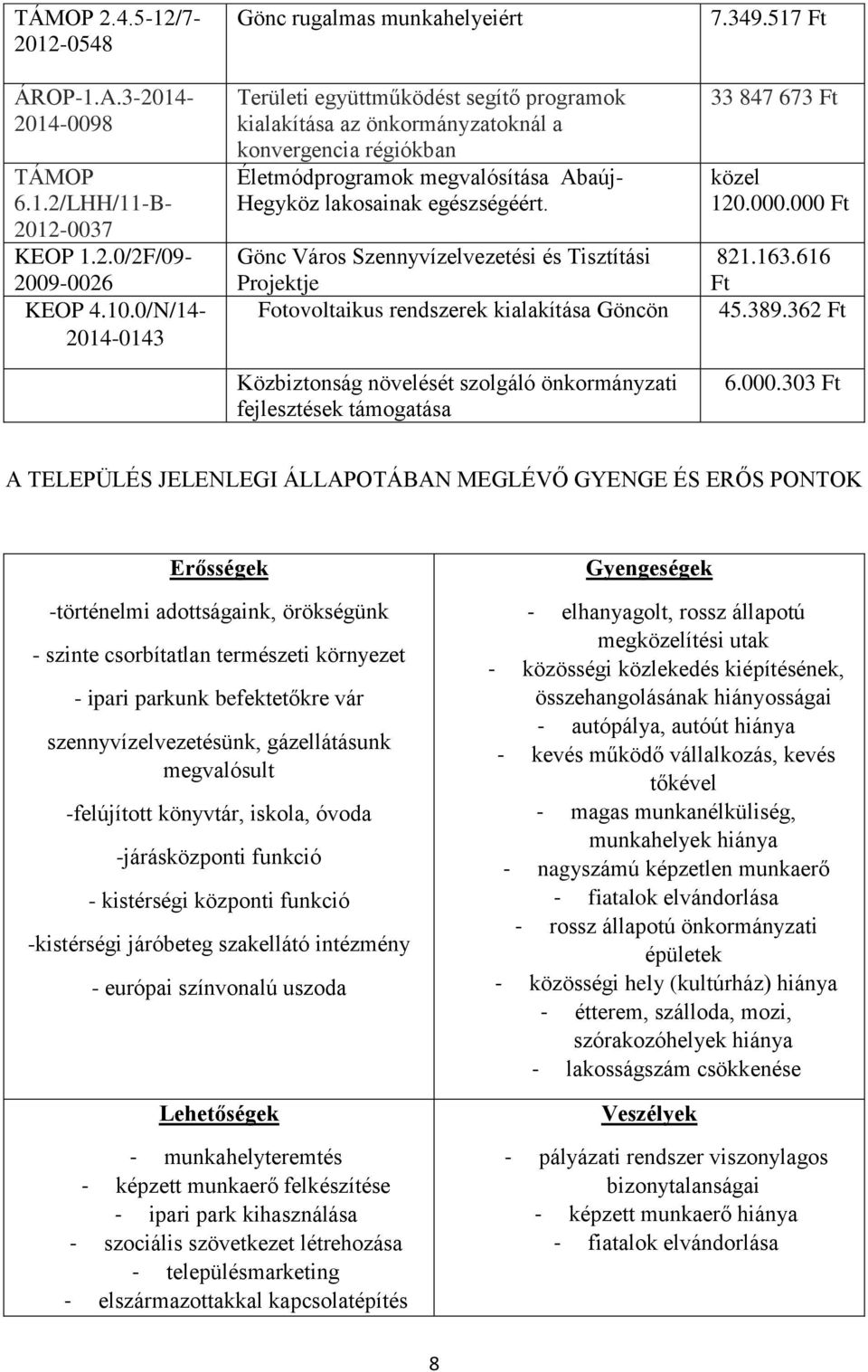 lakosainak egészségéért. Gönc Város Szennyvízelvezetési és Tisztítási Projektje Fotovoltaikus rendszerek kialakítása Göncön Közbiztonság növelését szolgáló önkormányzati fejlesztések támogatása 7.349.