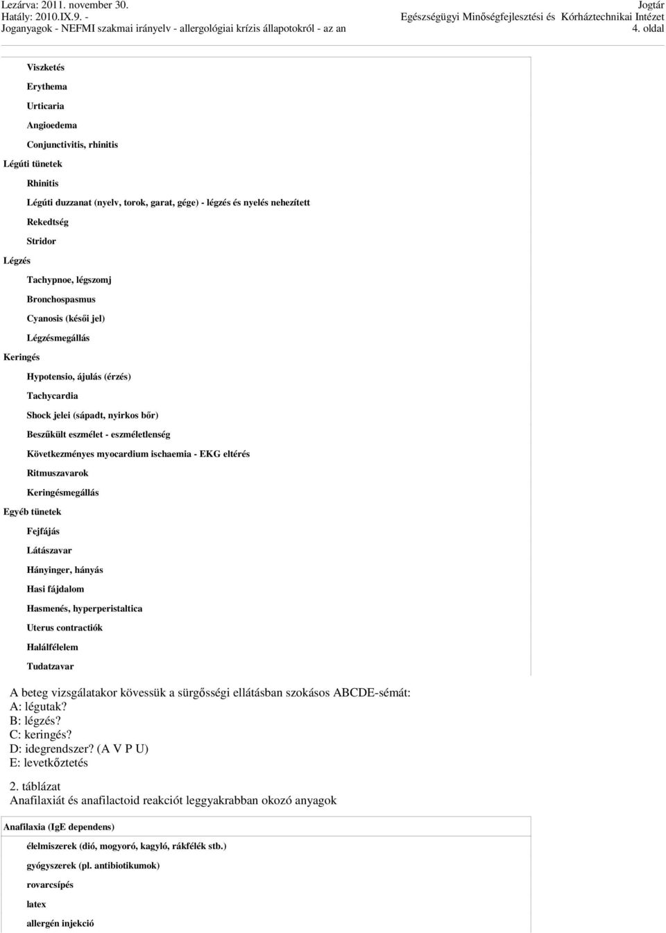 Következményes myocardium ischaemia - EKG eltérés Ritmuszavarok Keringésmegállás Egyéb tünetek Fejfájás Látászavar Hányinger, hányás Hasi fájdalom Hasmenés, hyperperistaltica Uterus contractiók