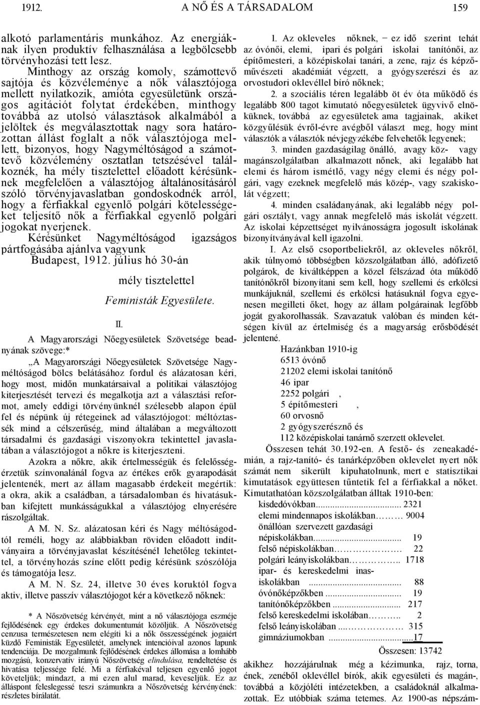 alkalmából a jelöltek és megválasztottak nagy sora határozottan állást foglalt a nők választójoga mellett, bizonyos, hogy Nagyméltóságod a számottevő közvélemény osztatlan tetszésével találkoznék, ha