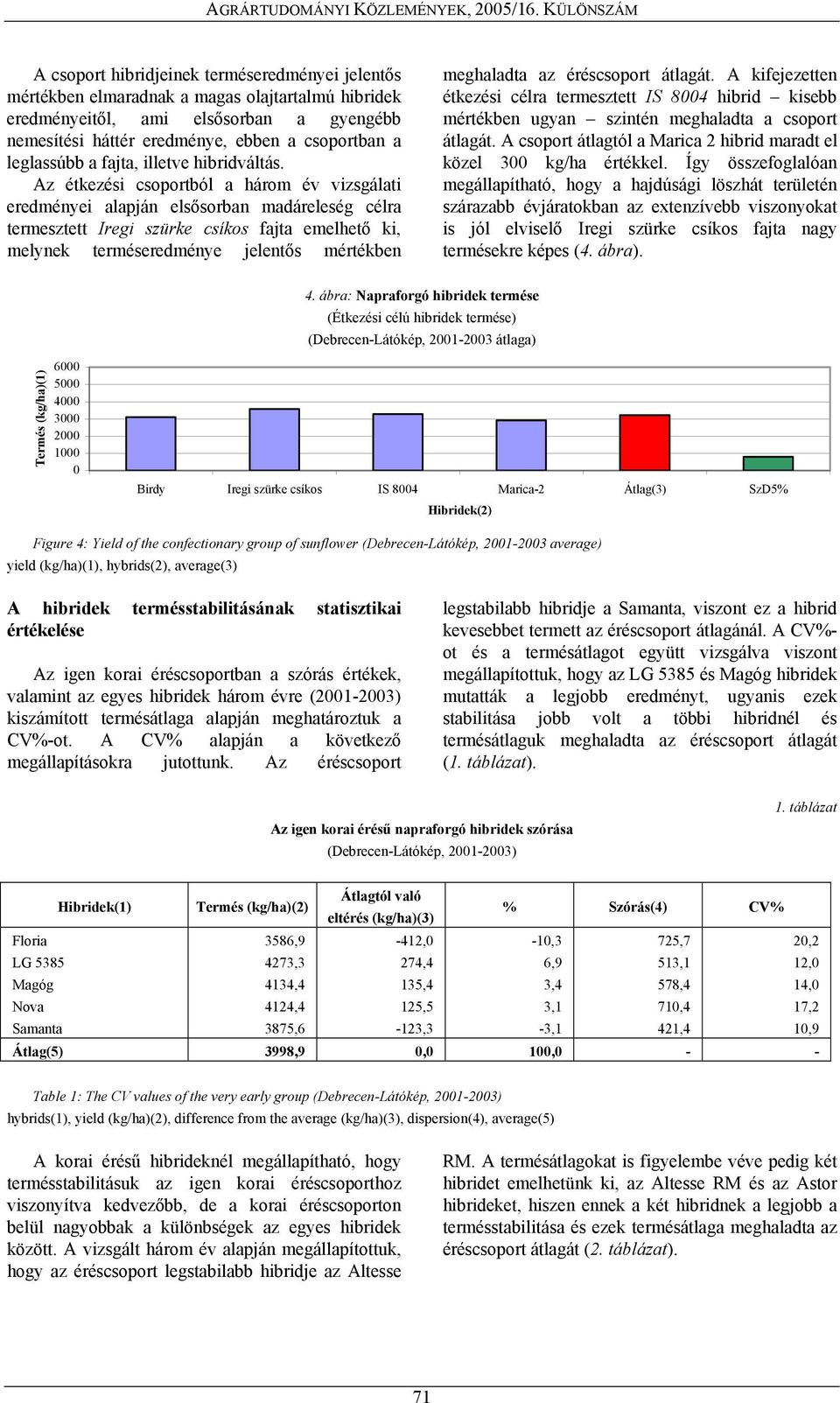 Az étkezési csoportból a három év vizsgálati eredményei alapján elsősorban madáreleség célra termesztett Iregi szürke csíkos fajta emelhető ki, melynek terméseredménye jelentős mértékben meghaladta