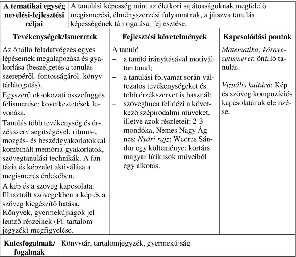 Egyszerű ok-okozati összefüggés felismerése; következtetések levonása.