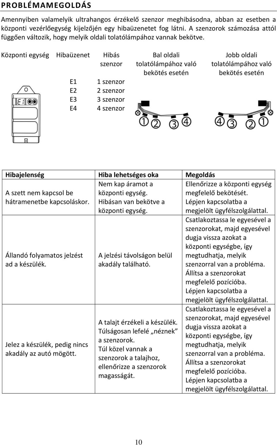 Központi egység Hibaüzenet Hibás szenzor E1 E2 E3 E4 1 szenzor 2 szenzor 3 szenzor 4 szenzor Bal oldali tolatólámpához való bekötés esetén Jobb oldali tolatólámpához való bekötés esetén Hibajelenség