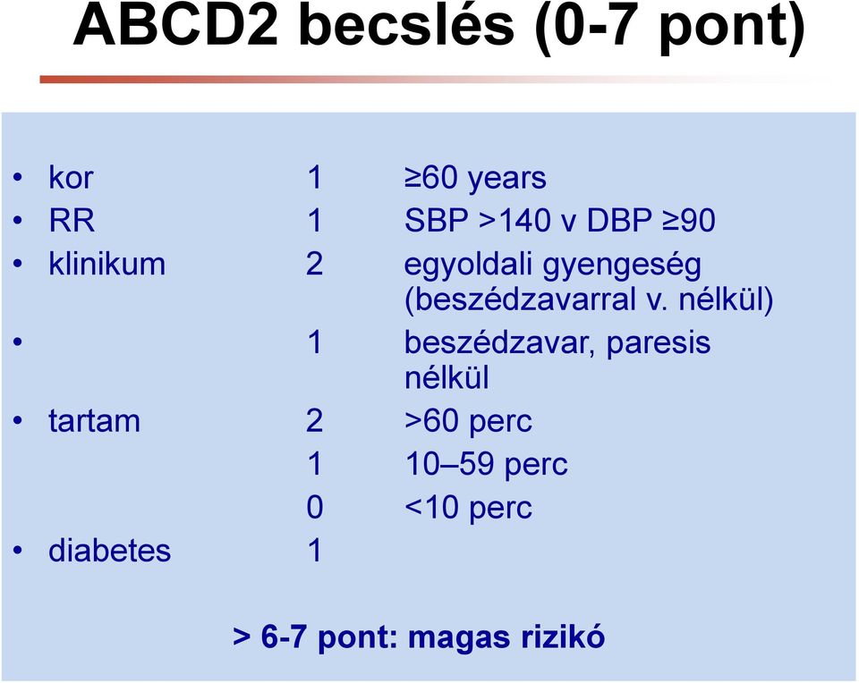 nélkül) 1 beszédzavar, paresis nélkül tartam 2 >60 perc