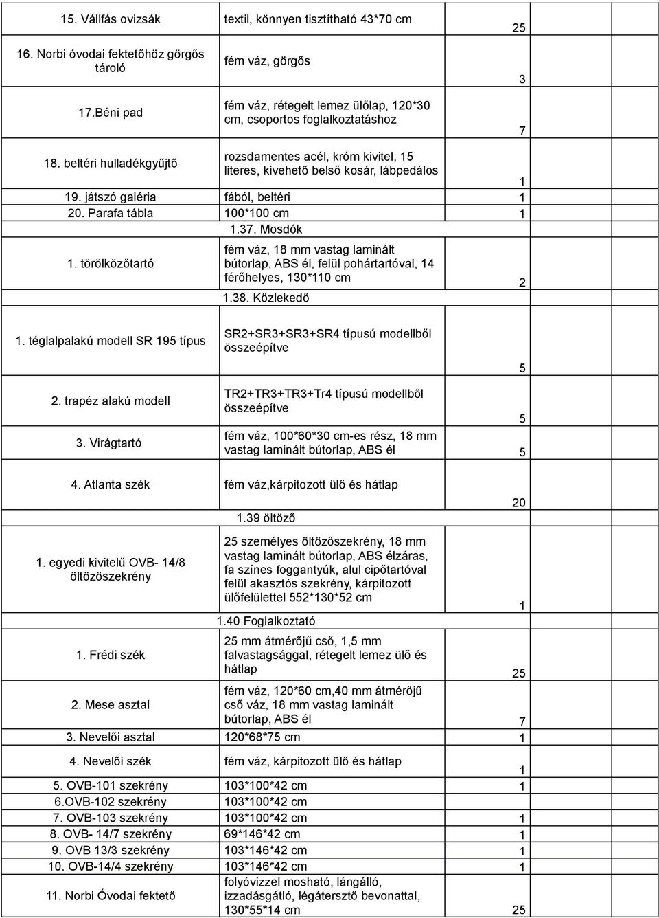 beltéri hulladékgyűjtő literes, kivehető belső kosár, lábpedálos 9. játszó galéria fából, beltéri 0. Parafa tábla 00*00 cm.37. Mosdók.