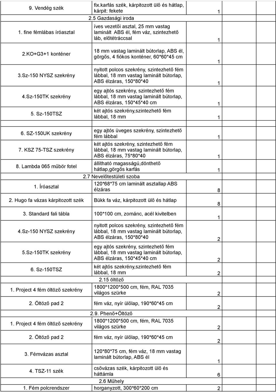 5 Gazdasági iroda íves vezetői asztal, mm vastag laminált ABS él, fém váz, szintezhető láb, előtétráccsal 8 mm vastag laminált bútorlap, ABS él, görgős, 4 fiókos konténer, 60*60*45 cm nyitott polcos