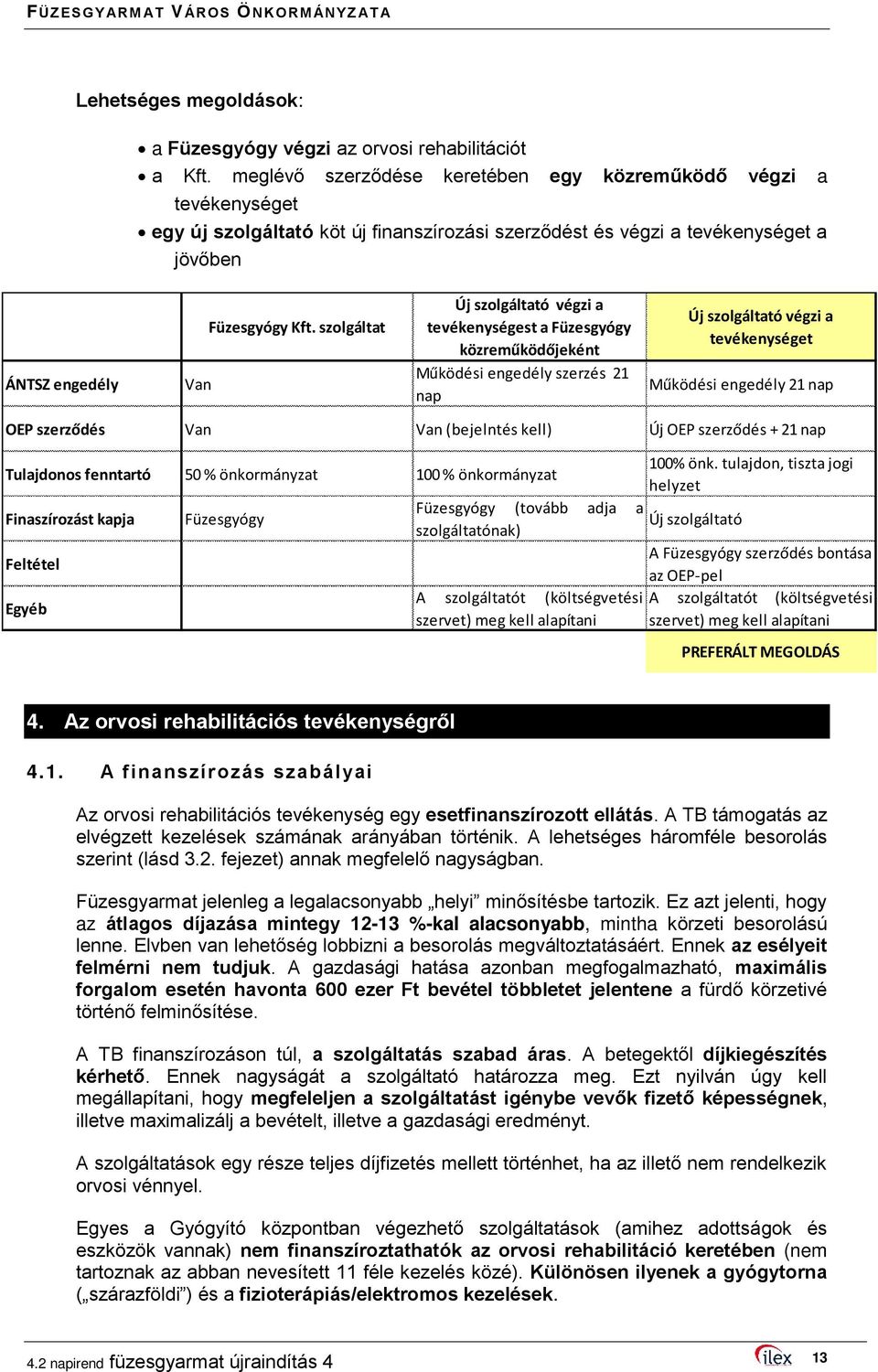 szolgáltat Új szolgáltató végzi a tevékenységest a Füzesgyógy közreműködőjeként Működési engedély szerzés 21 nap Új szolgáltató végzi a tevékenységet Működési engedély 21 nap OEP szerződés Van Van