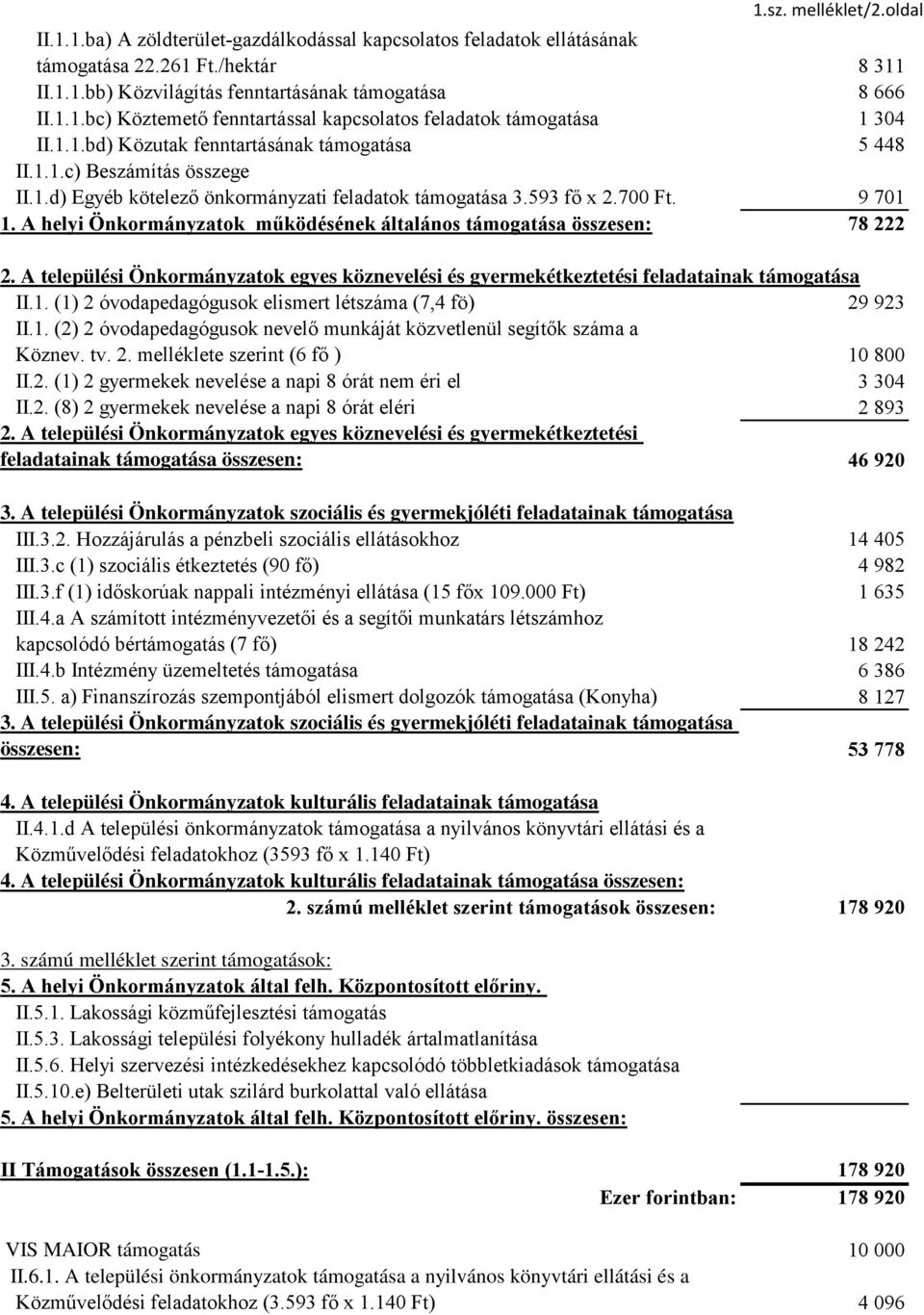 A helyi Önkormányzatok működésének általános támogatása összesen: 78 222 2. A települési Önkormányzatok egyes köznevelési és gyermekétkeztetési feladatainak támogatása II.1.