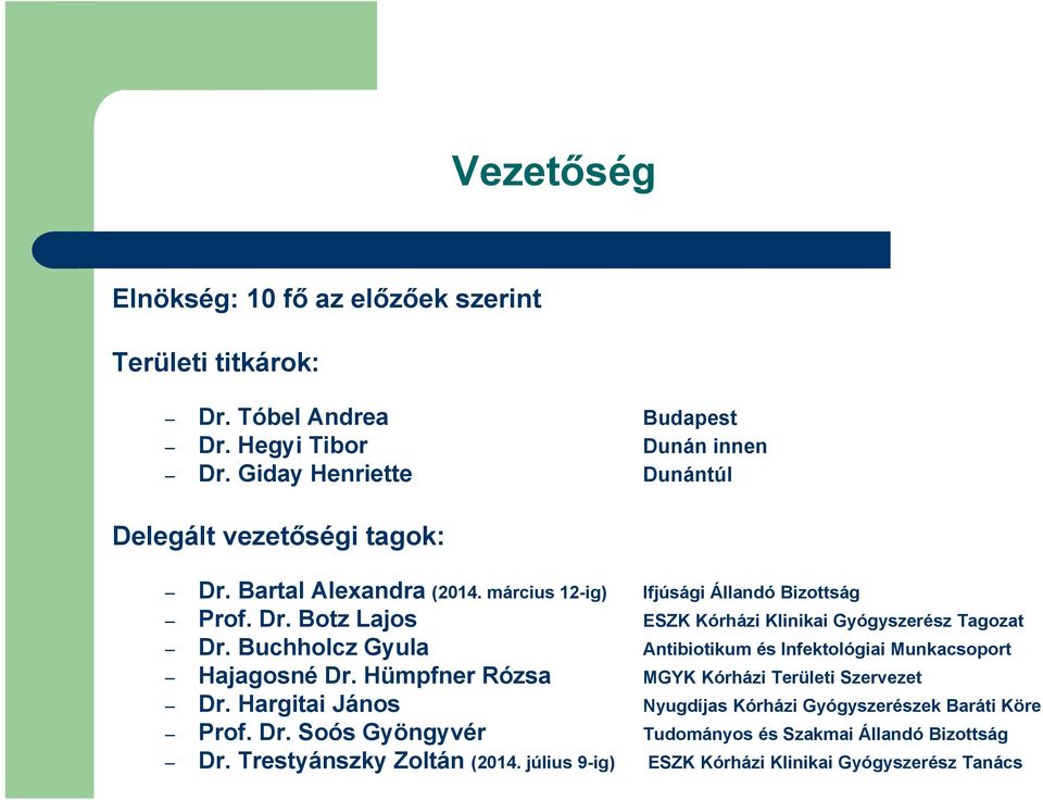 Buchholcz Gyula Antibiotikum és Infektológiai Munkacsoport Hajagosné Dr. Hümpfner Rózsa MGYK Kórházi Területi Szervezet Dr.