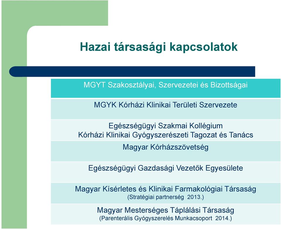 Kórházszövetség Egészségügyi Gazdasági Vezetők Egyesülete Magyar Kísérletes és Klinikai Farmakológiai