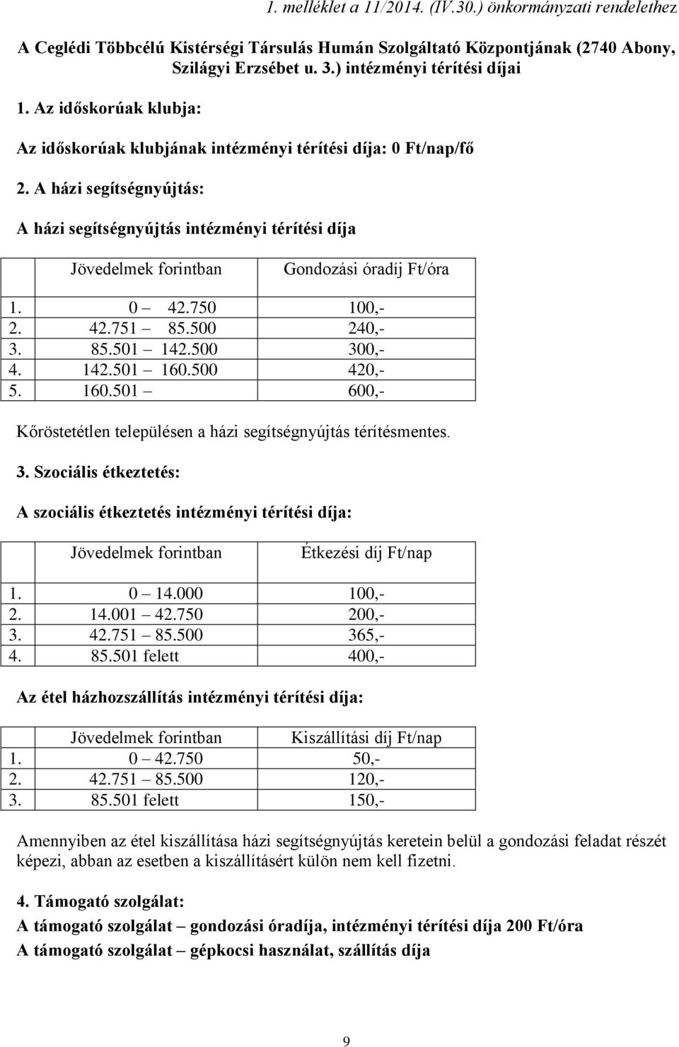 A házi segítségnyújtás: A házi segítségnyújtás intézményi térítési díja Jövedelmek forintban Gondozási óradíj Ft/óra 1. 0 42.750 100,- 2. 42.751 85.500 240,- 3. 85.501 142.500 300,- 4. 142.501 160.