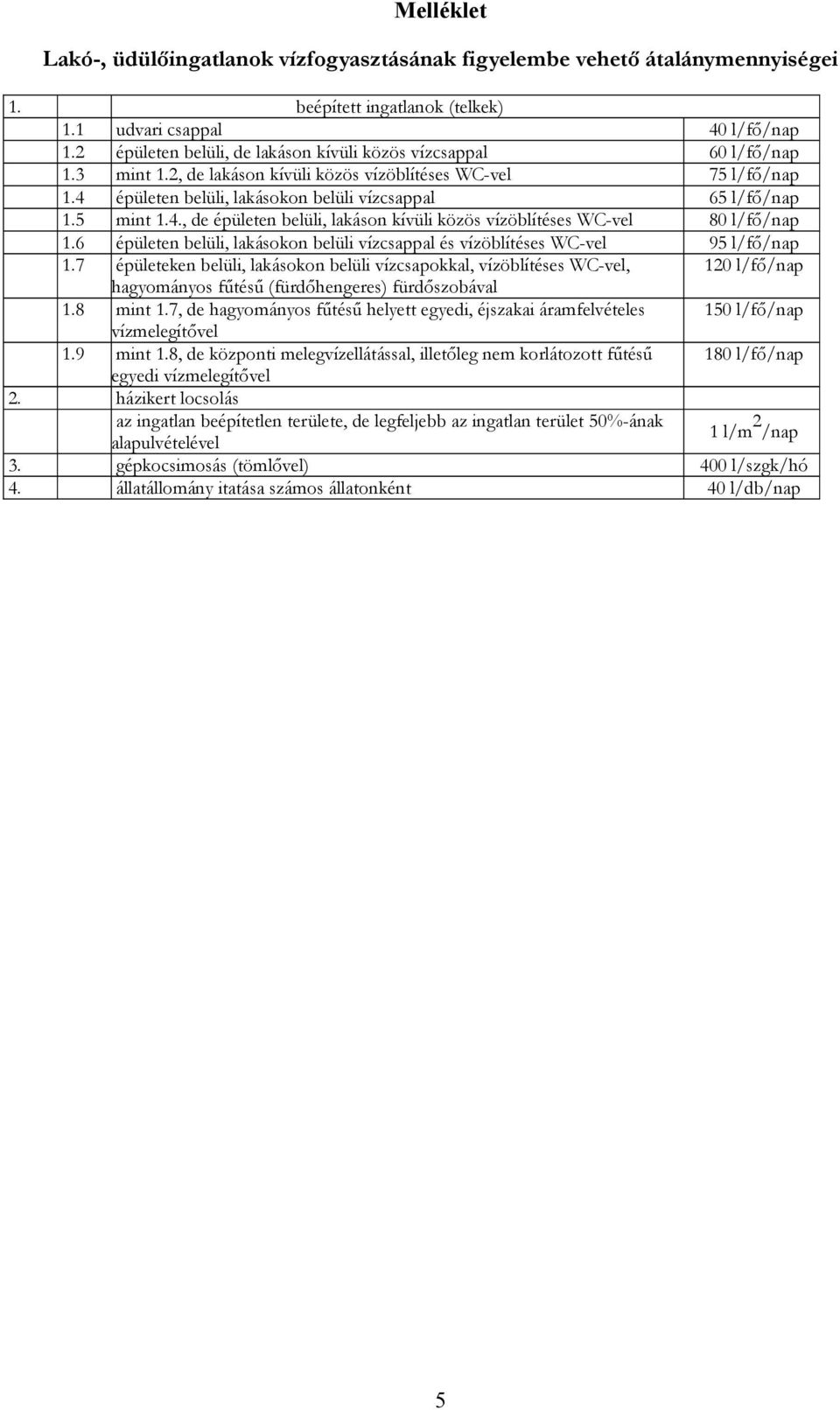 5 mint 1.4., de épületen belüli, lakáson kívüli közös vízöblítéses WC-vel 80 l/fő/nap 1.6 épületen belüli, lakásokon belüli vízcsappal és vízöblítéses WC-vel 95 l/fő/nap 1.