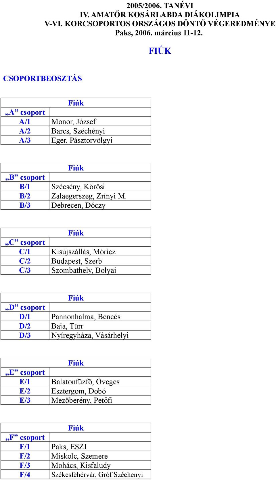 B/3 Debrecen, Dóczy C csoport C/1 Kisújszállás, Móricz C/2 Budapest, Szerb C/3 Szombathely, Bolyai D csoport D/1 Pannonhalma, Bencés D/2 Baja, Türr D/3
