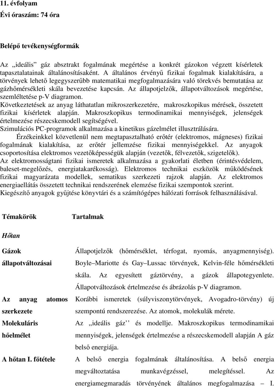 Az állapotjelzık, állapotváltozások megértése, szemléltetése p-v diagramon. Következtetések az anyag láthatatlan mikroszerkezetére, makroszkopikus mérések, összetett fizikai kísérletek alapján.