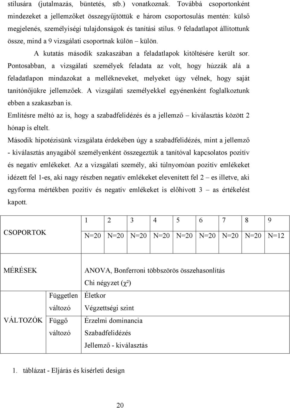 9 feladatlapot állítottunk össze, mind a 9 vizsgálati csoportnak külön külön. A kutatás második szakaszában a feladatlapok kitöltésére került sor.