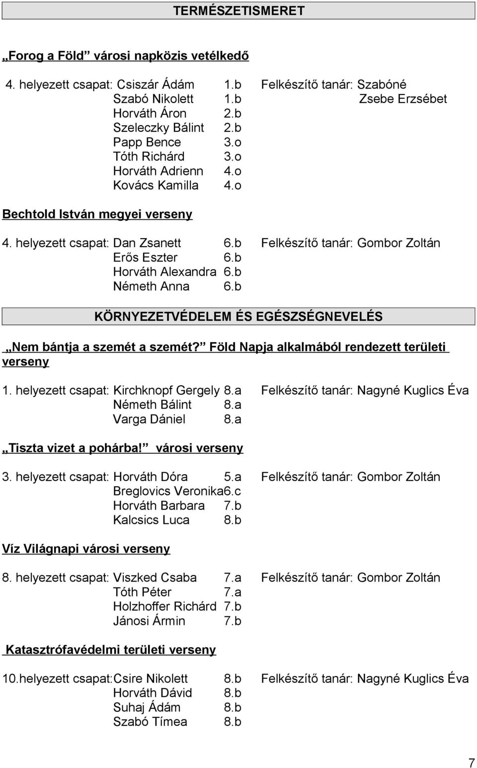 b Horváth Alexandra 6.b Németh Anna 6.b KÖRNYEZETVÉDELEM ÉS EGÉSZSÉGNEVELÉS Nem bántja a szemét a szemét? Föld Napja alkalmából rendezett területi verseny 1. helyezett csapat: Kirchknopf Gergely 8.