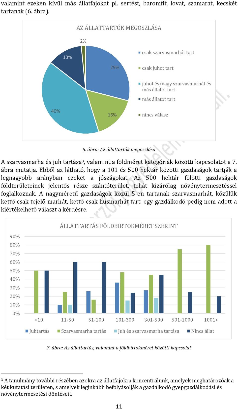 ábra: Az állattartók megoszlása A szarvasmarha és juh tartása 3, valamint a földméret kategóriák közötti kapcsolatot a 7. ábra mutatja.