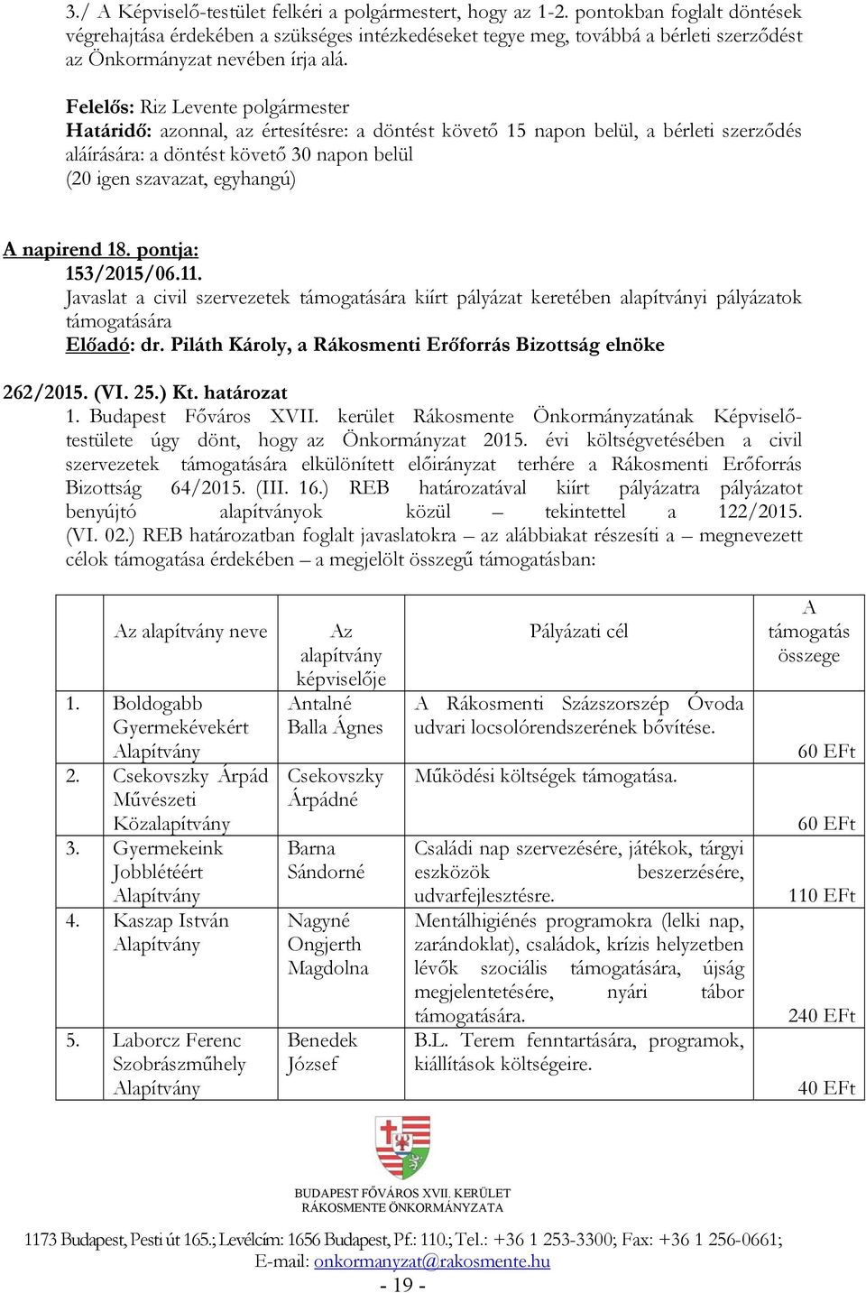 Határidő: azonnal, az értesítésre: a döntést követő 15 napon belül, a bérleti szerződés aláírására: a döntést követő 30 napon belül A napirend 18. pontja: 153/2015/06.11.