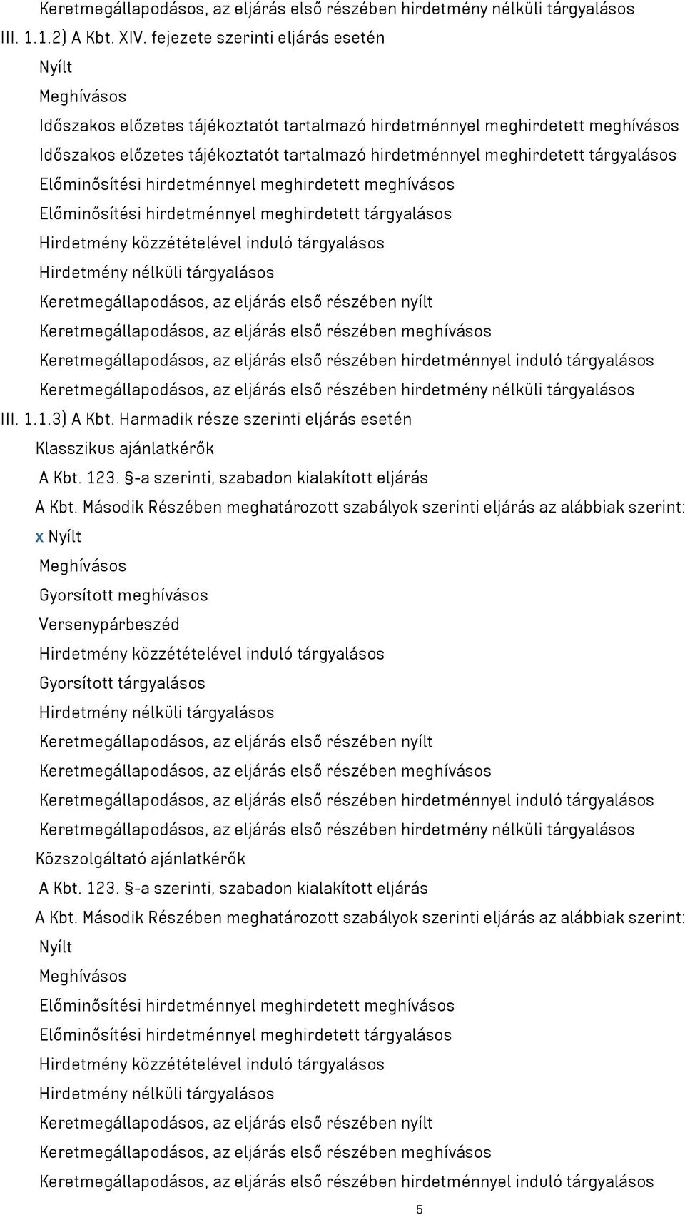 meghirdetett tárgyalásos Előminősítési hirdetménnyel meghirdetett meghívásos Előminősítési hirdetménnyel meghirdetett tárgyalásos Hirdetmény közzétételével induló tárgyalásos Hirdetmény nélküli