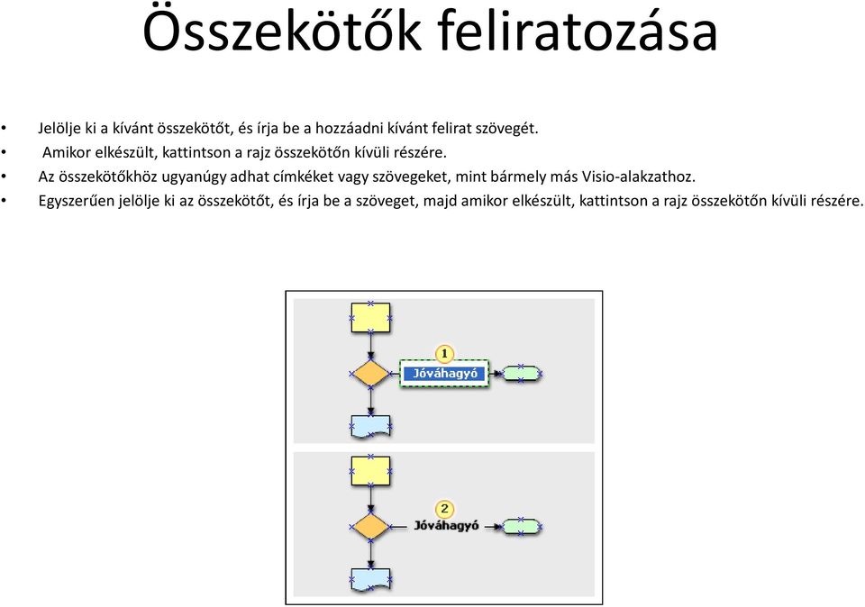 Az összekötőkhöz ugyanúgy adhat címkéket vagy szövegeket, mint bármely más Visio-alakzathoz.