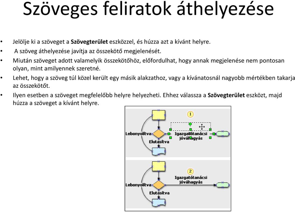 Miután szöveget adott valamelyik összekötőhöz, előfordulhat, hogy annak megjelenése nem pontosan olyan, mint amilyennek szeretné.