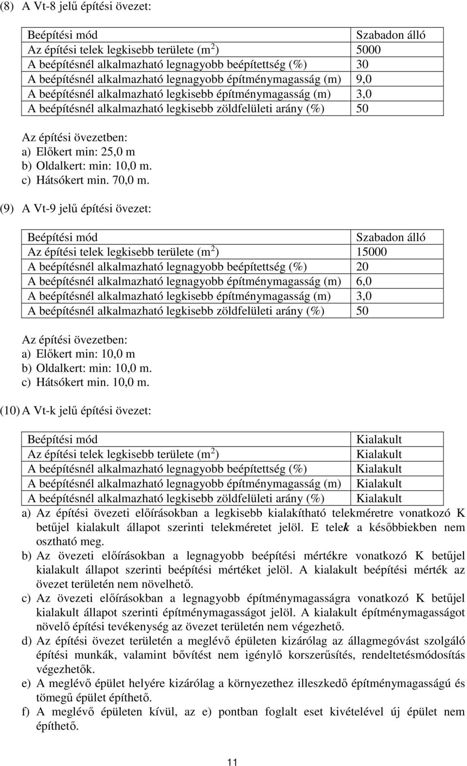 Oldalkert: min: 10,0 m. c) Hátsókert min. 70,0 m.