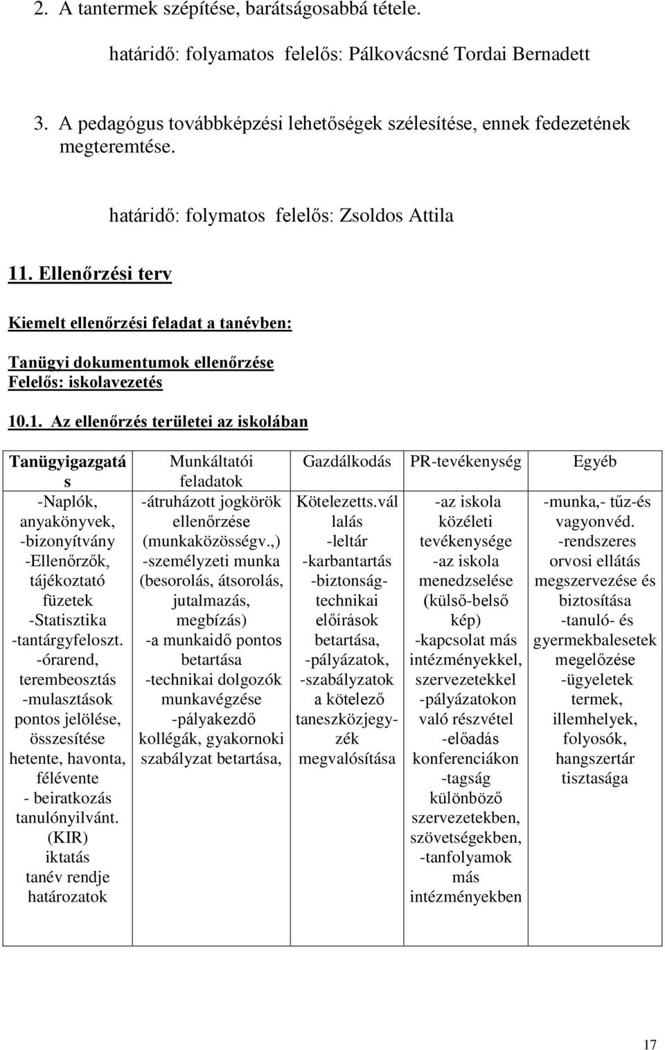 -órarend, terembeosztás -mulasztások pontos jelölése, összesítése hetente, havonta, félévente - beiratkozás tanulónyilvánt.