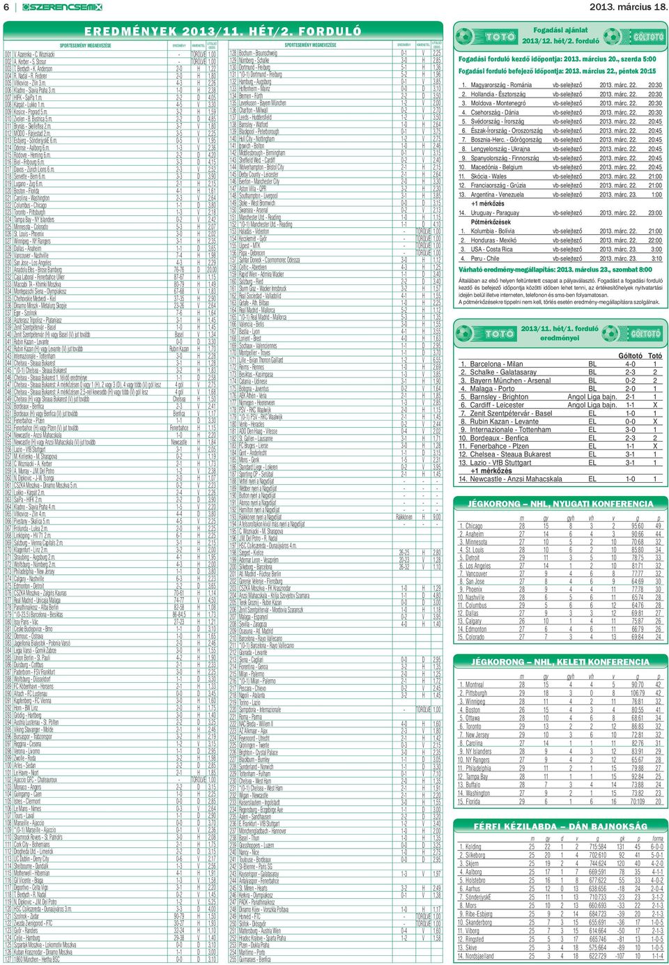 m. 4-5 V 3,30 009 Kosice - Poprad 5.m. 3-2 H 1,59 010 Zvolen - B. Bystrica 5.m. 2-2 D 4,85 011 Brynäs - Skelleftea 2.m. 3-7 V 1,80 012 MODO - Färjestad 2.m. 3-5 V 2,25 013 Esbjerg - SönderjyskE 6.m. 0-5 V 1,95 014 Odense - Aalborg 6.