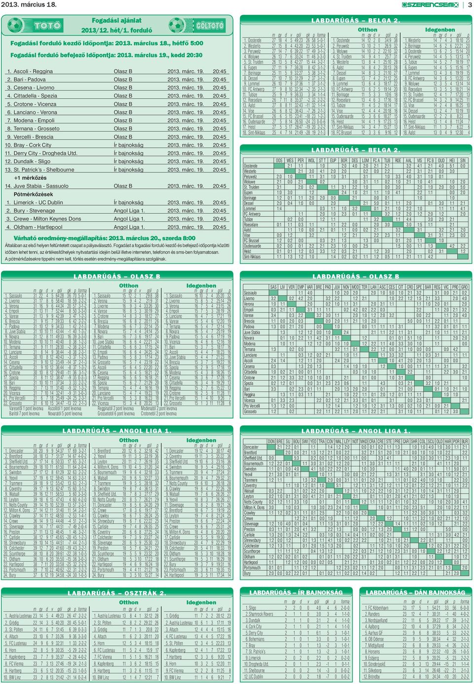 Lanciano - Verona Olasz B 2013. márc. 19. 20:45 7. Modena - Empoli Olasz B 2013. márc. 19. 20:45 8. Ternana - Grosseto Olasz B 2013. márc. 19. 20:45 9. Vercelli - Brescia Olasz B 2013. márc. 19. 20:45 10.