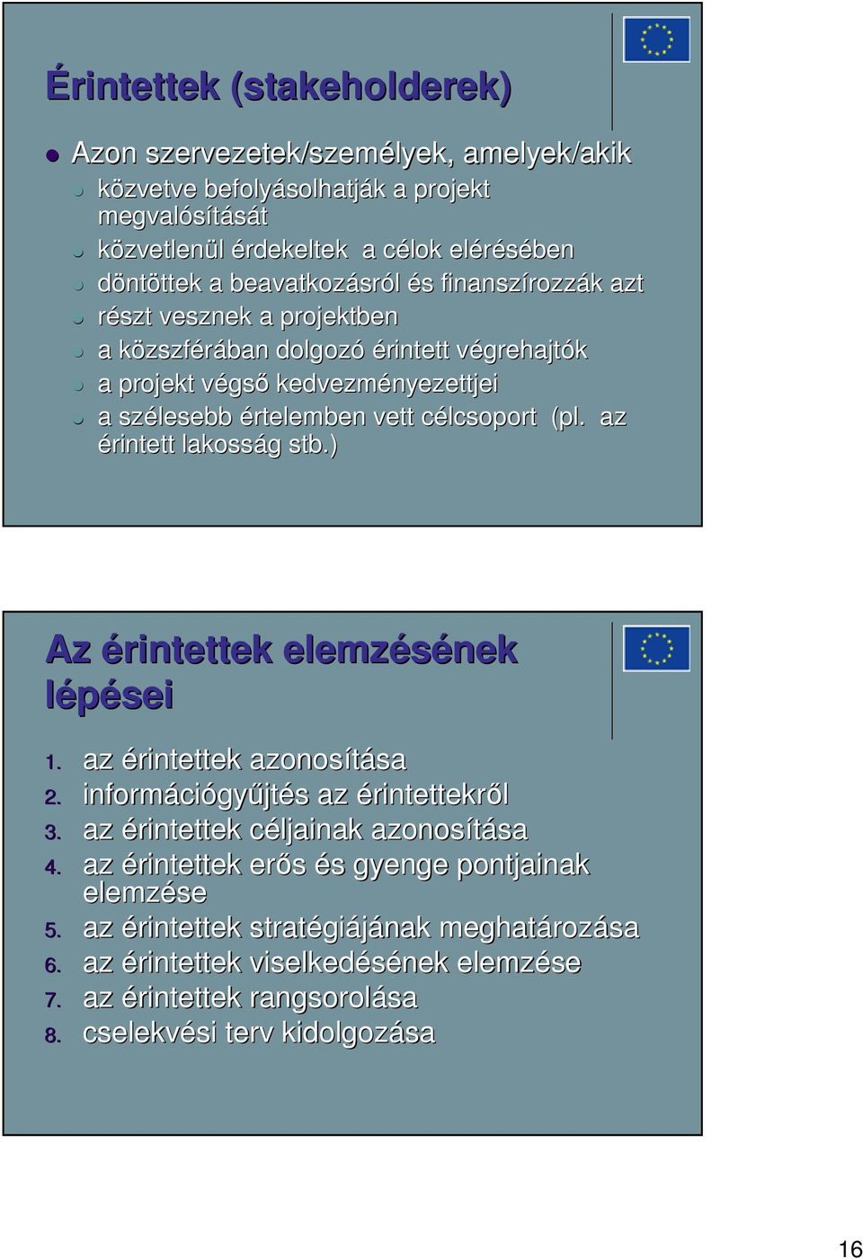 vett célcsoport c (pl. az érintett lakosság g stb.) Az érintettek elemzésének lépései 1. az érintettek azonosítása sa 2. informáci ciógyűjtés s az érintettekről 3.