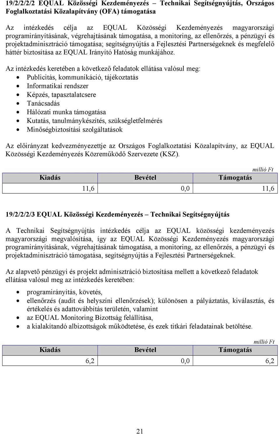 biztosítása az EQUAL Irányító Hatóság munkájához.