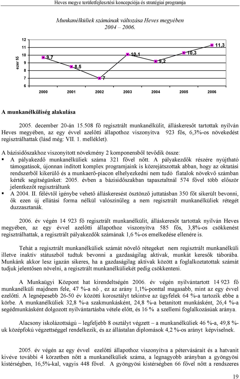 508 fő regisztrált munkanélkülit, álláskeresőt tartottak nyílván Heves megyében, az egy évvel azelőtti állapothoz viszonyítva 923 fős, 6,3%-os növekedést regisztrálhattak (lásd még: VII. 1.