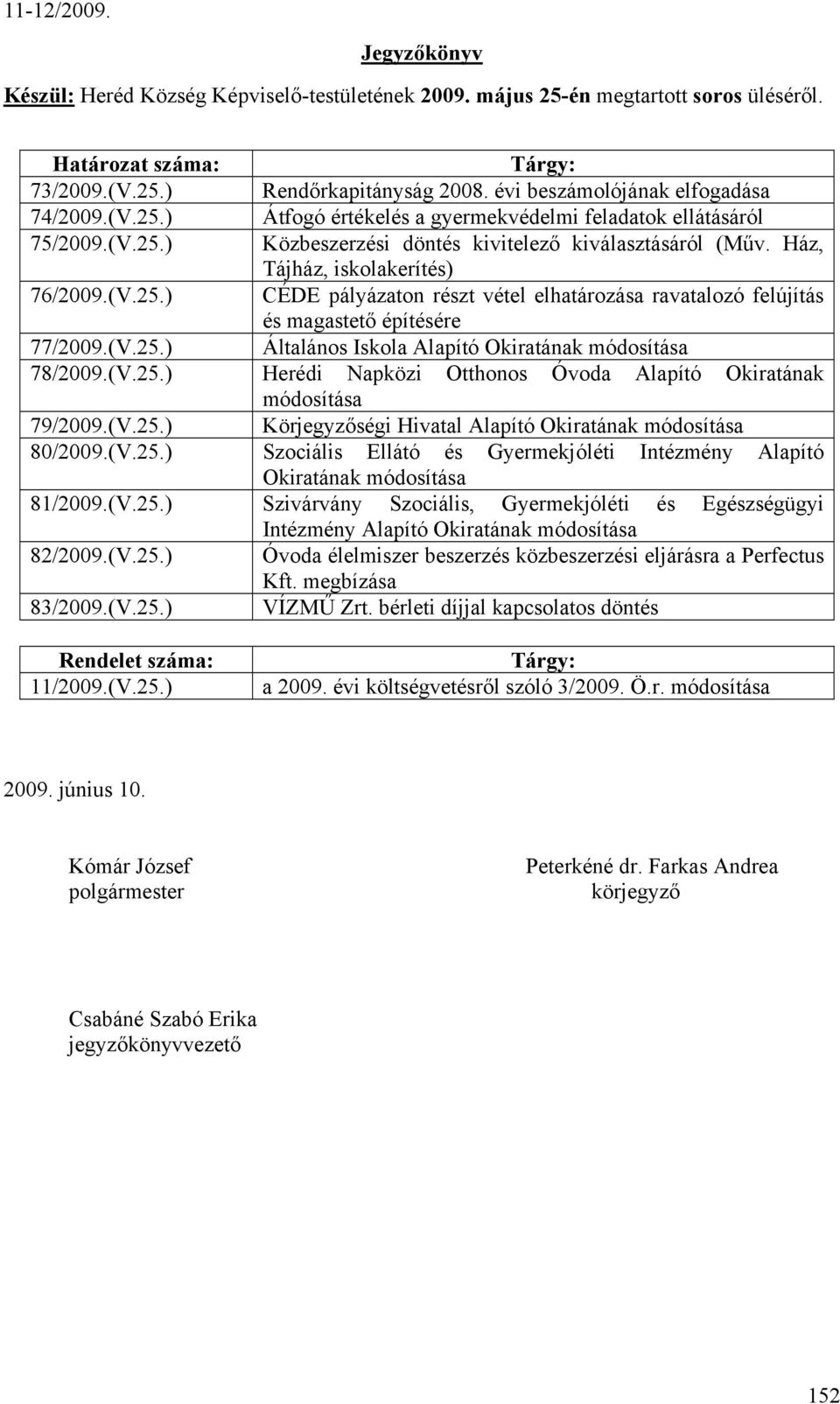 Ház, Tájház, iskolakerítés) 76/2009.(V.25.) CÉDE pályázaton részt vétel elhatározása ravatalozó felújítás és magastető építésére 77/2009.(V.25.) Általános Iskola Alapító Okiratának módosítása 78/2009.