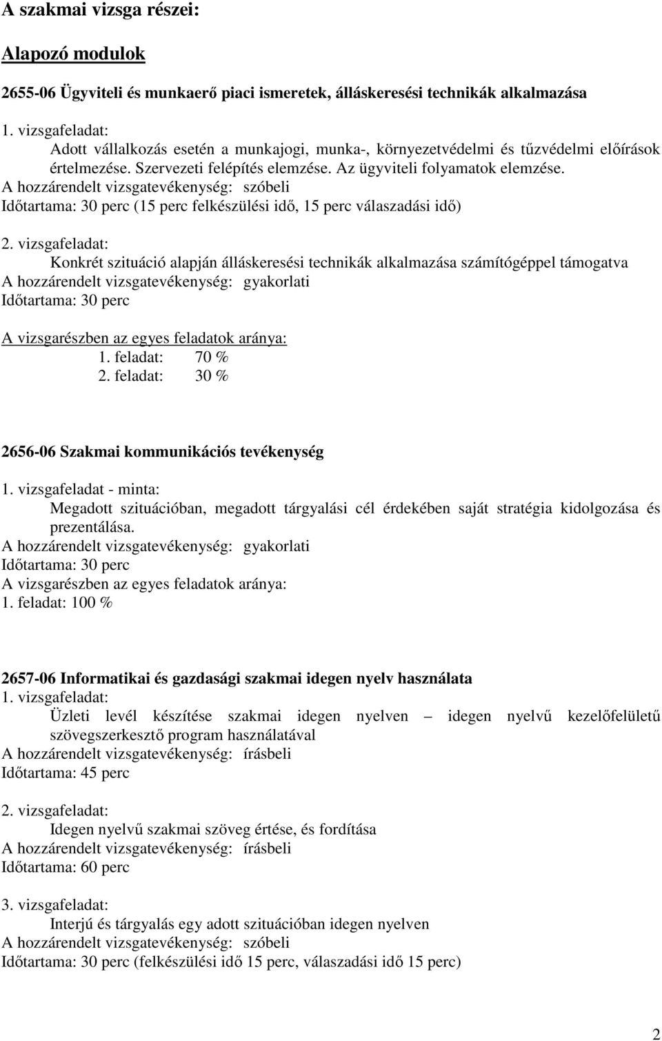 A hozzárendelt vizsgatevékenység: szóbeli Időtartama: 30 perc (15 perc felkészülési idő, 15 perc válaszadási idő) Konkrét szituáció alapján álláskeresési technikák alkalmazása számítógéppel támogatva