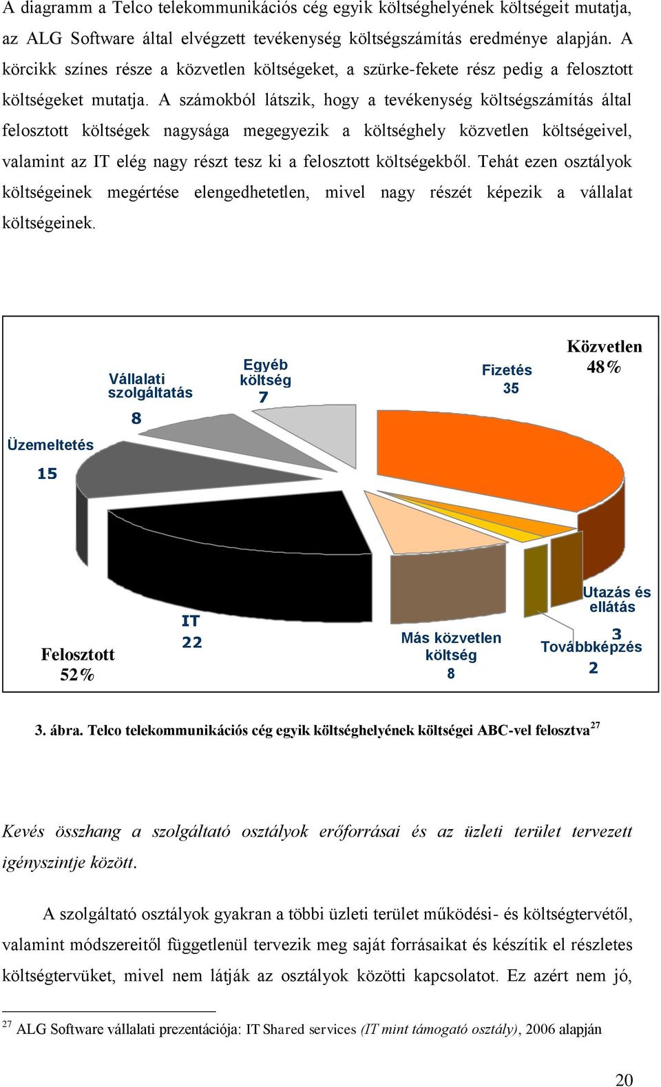 A számokból látszik, hogy a tevékenység költségszámítás által felosztott költségek nagysága megegyezik a költséghely közvetlen költségeivel, valamint az IT elég nagy részt tesz ki a felosztott