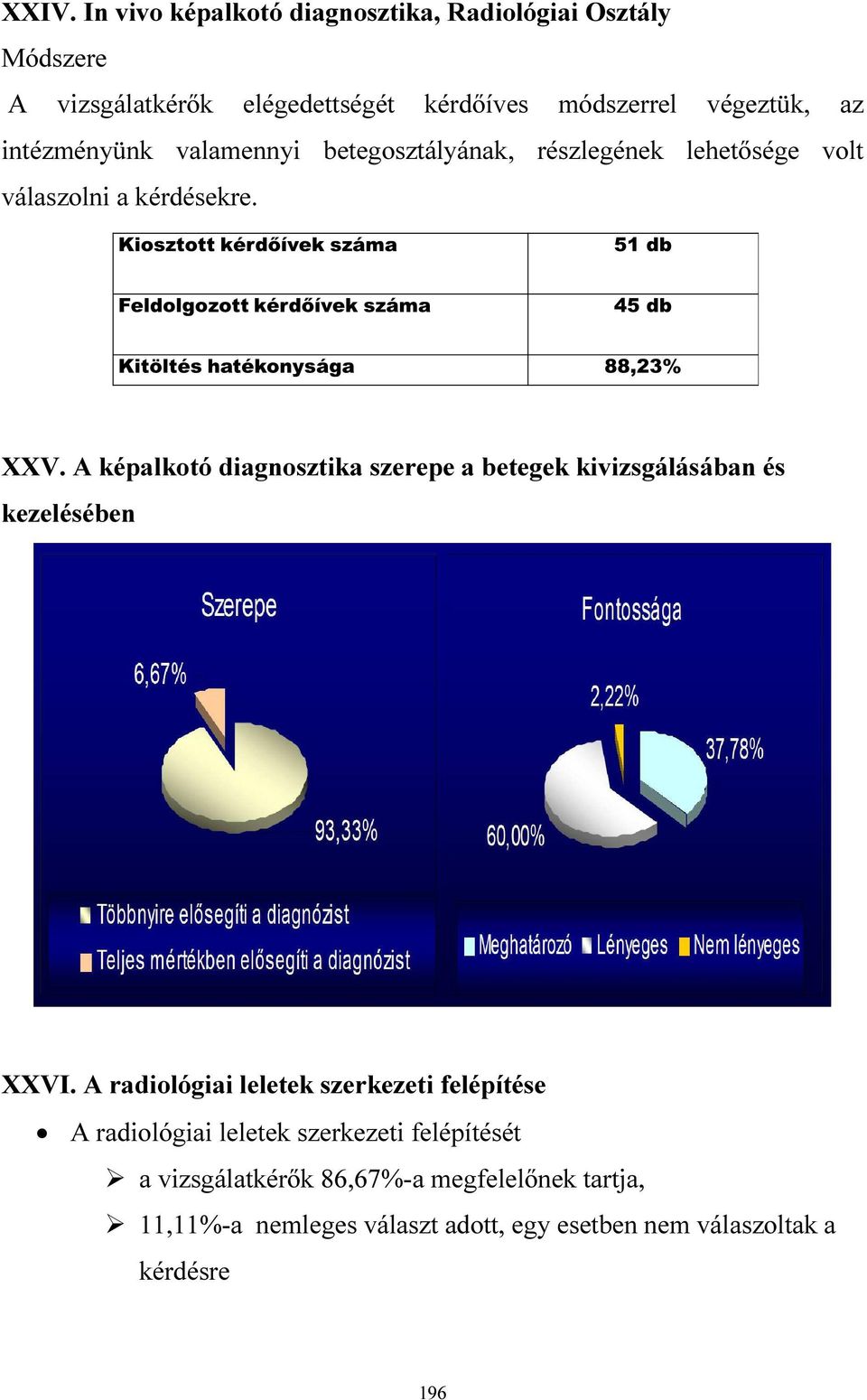 A képalkotó diagnosztika szerepe a betegek kivizsgálásában és kezelésében XXVI.