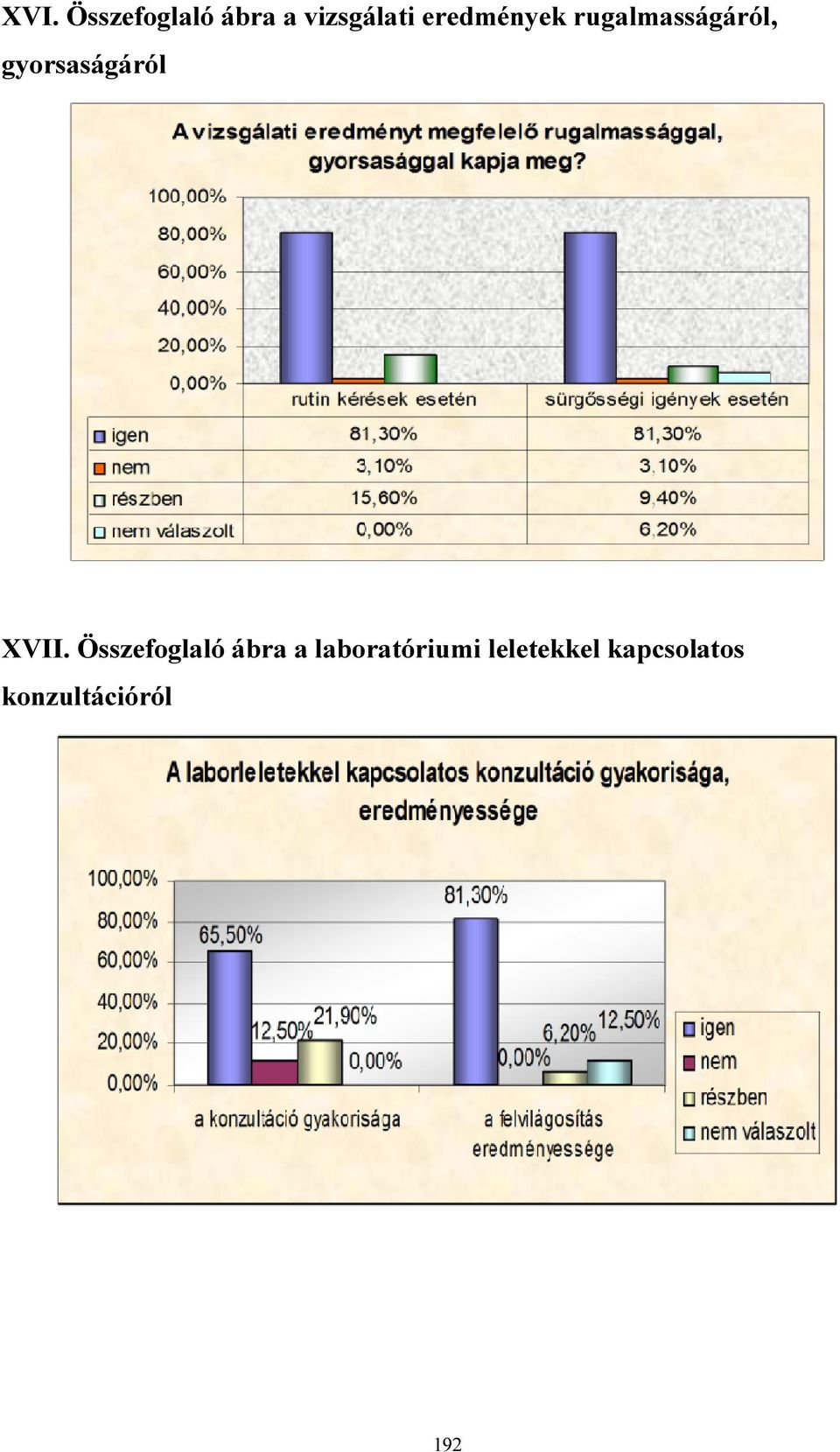 gyorsaságáról XVII.