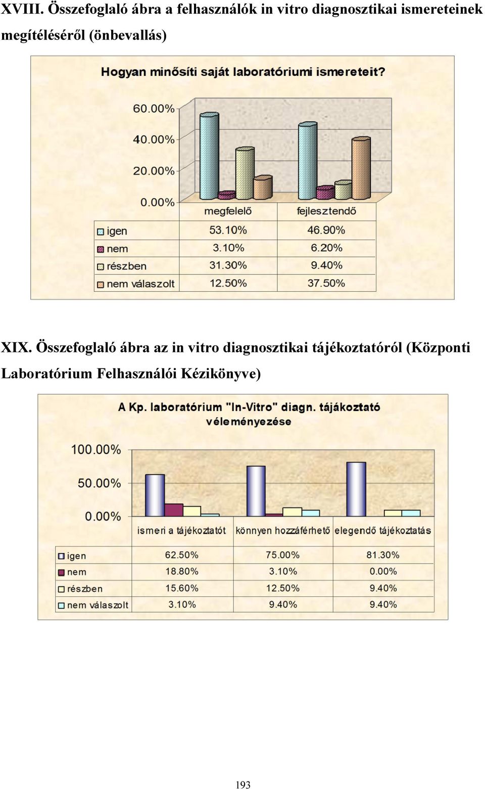 diagnosztikai ismereteinek megítéléséről (önbevallás)