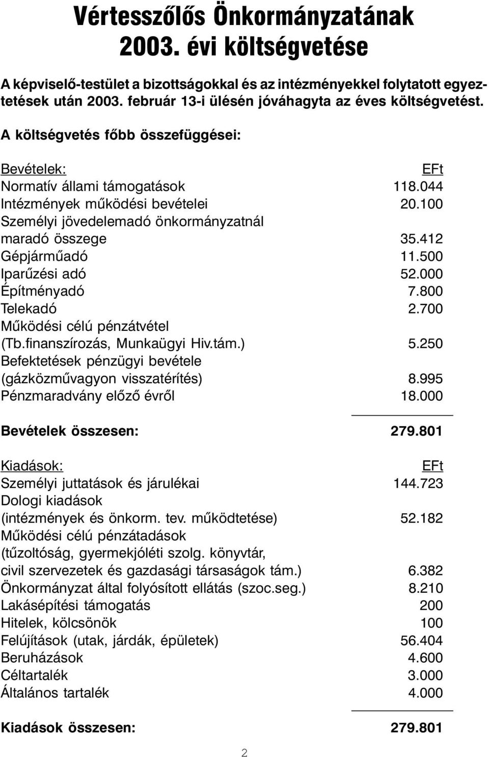 100 Személyi jövedelemadó önkormányzatnál maradó összege 35.412 Gépjármûadó 11.500 Iparûzési adó 52.000 Építményadó 7.800 Telekadó 2.700 Mûködési célú pénzátvétel (Tb.finanszírozás, Munkaügyi Hiv.tám.