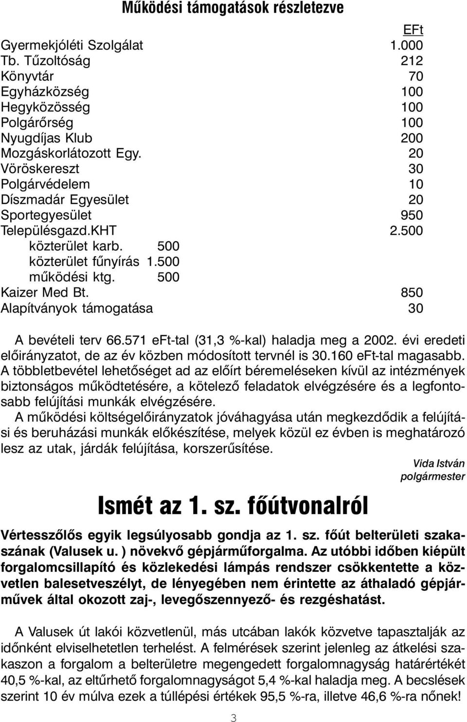 850 Alapítványok támogatása 30 A bevételi terv 66.571 eft-tal (31,3 %-kal) haladja meg a 2002. évi eredeti elõirányzatot, de az év közben módosított tervnél is 30.160 eft-tal magasabb.