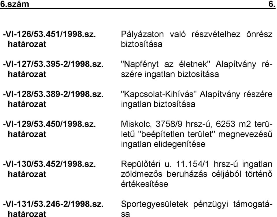 Pályázaton való részvételhez önrész biztosítása "Napfényt az életnek" Alapítvány részére ingatlan biztosítása "Kapcsolat-Kihívás"