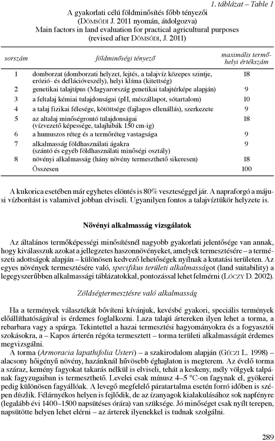 2011) földminőségi tényező maximális termőhelyi értékszám 1 domborzat (domborzati helyzet, lejtés, a talajvíz közepes szintje, 18 erózió- és deflációveszély), helyi klíma (kitettség) 2 genetikai